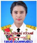 น่าน!ทำบุญยิ่งใหญ่ วันวิสาขะบูชา (งานประเพณีแปดเป็ง)สักการะพระธาตุเข้าน้อยประจำปี2569มีท่านรองผู้ว่าฯ นส.ณัฐยาน์ ทวีวงศ์  มาเป็นประธานในพิธี  ทำการเปิดงานในการ ทำบุญเปลี่ยนผ้าแพร รอบองค์พระธาตุเขาน้อย โดยมีท่าน ธนกฤต กลิ่นนาค นายกสมาคมสื่อมวลชนเอเชีย(ประเ