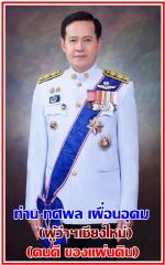 คนดี ของแผ่นดิน!มารับตำแหน่งใหม่แล้วที่เชียงใหม่(คนเชียงใหม่ปลื้มใจสุดๆได้คนดีมาดูแล)ท่านทศพล เผื่อนอุดม พ่อเมืองเชียงใหม่ มากราบไหว้สิ่งศักดิ์สิทธิ์คู่บ้านคู่เมือง เพื่อเป็นศิริมงคล มาทำงานไปแล้วตามข่าว